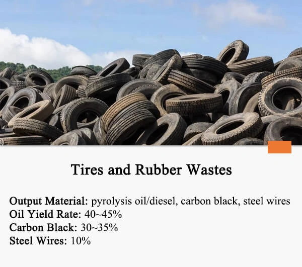 pyrolysis machine cost