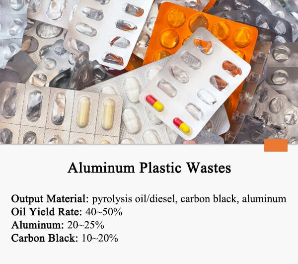 waste pyrolysis plant